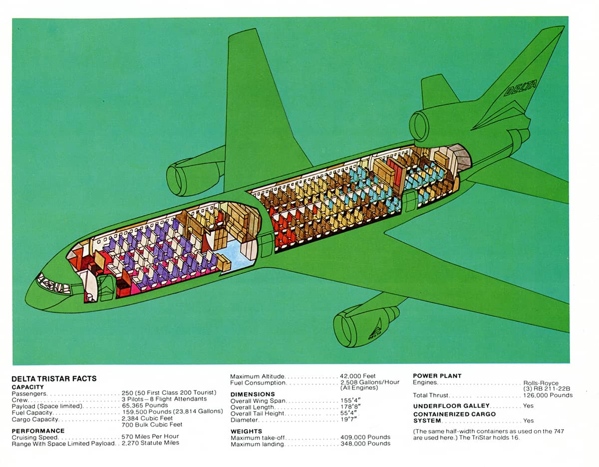L-1011 cut-away view 1973