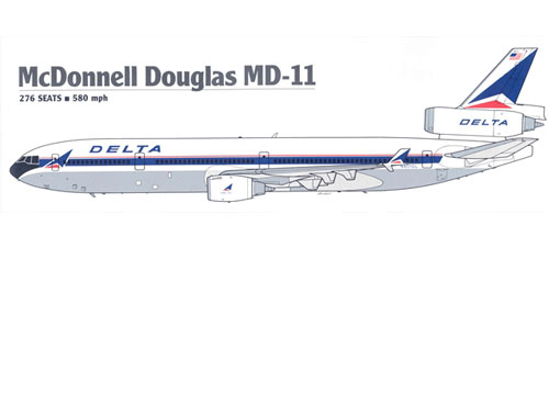 Delta Air Lines Organizational Chart